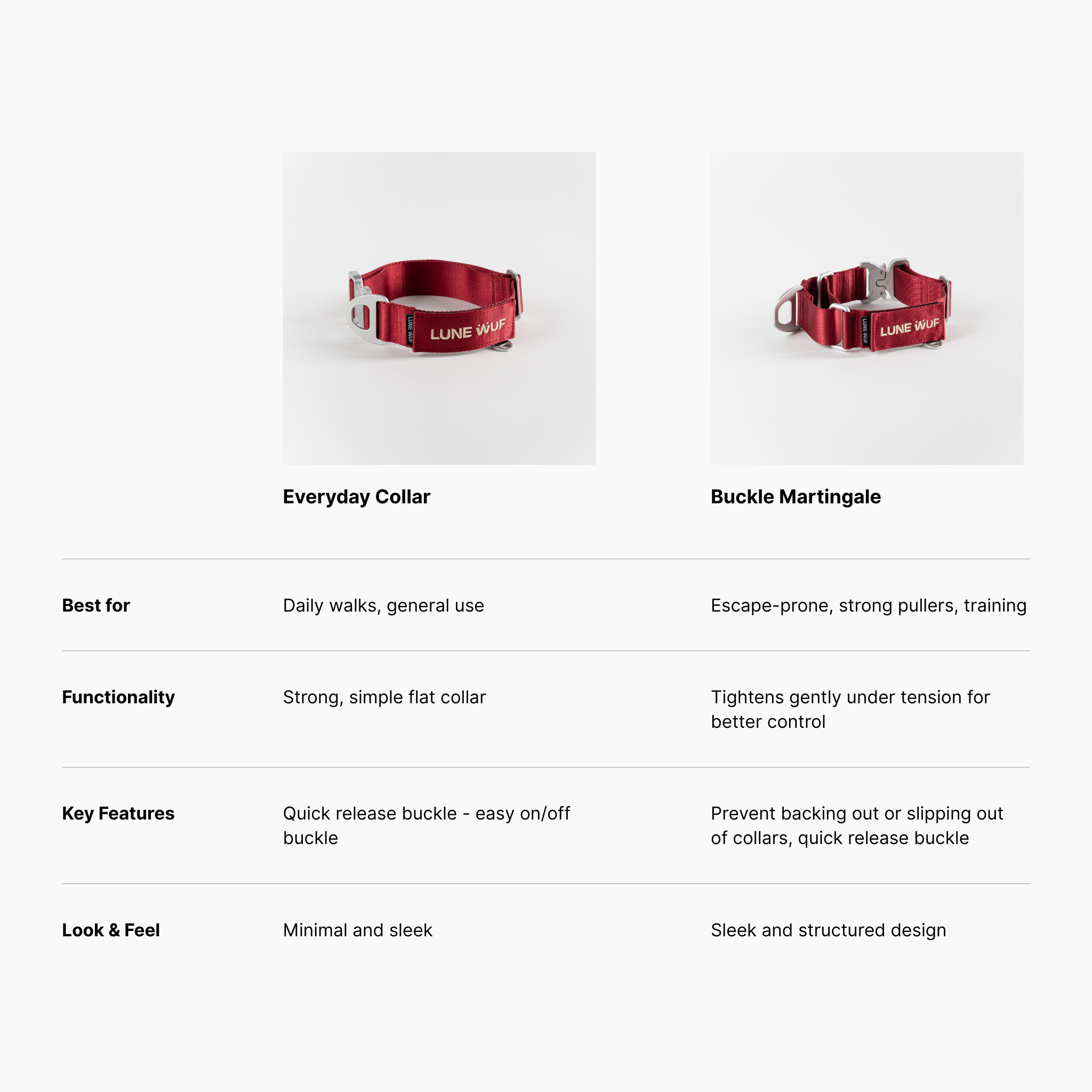 Buckle Martingale Sand Dune